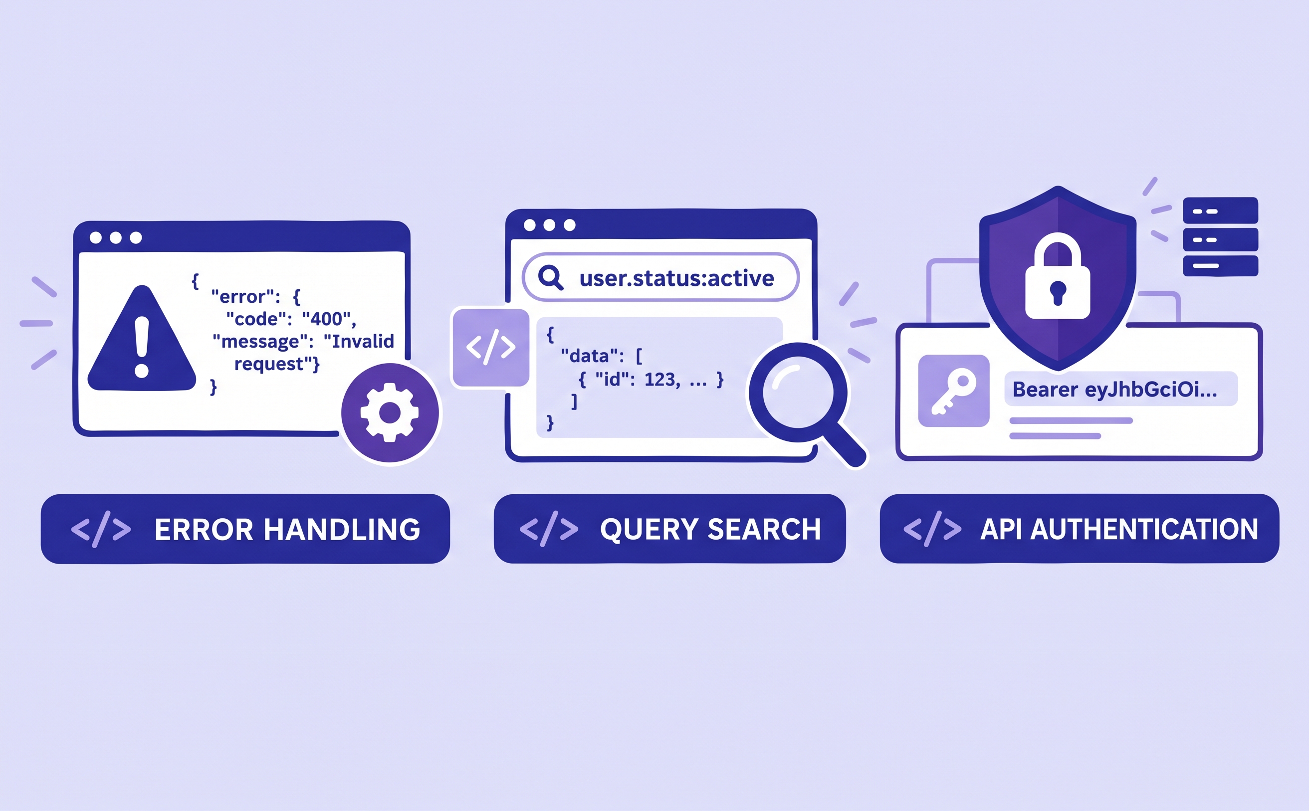 API Resources